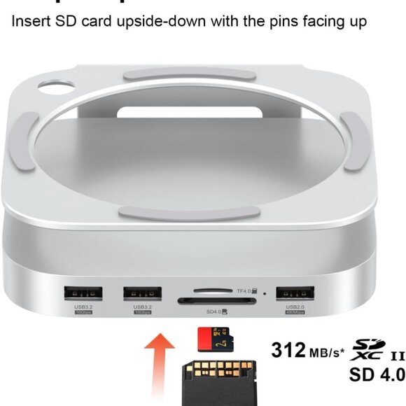 M4 MAC MINI - Picture 2 of 7